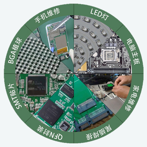 貼片機(jī)錫膏運(yùn)用領(lǐng)域 貼片機(jī)錫膏運(yùn)用領(lǐng)域